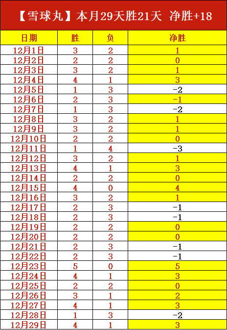 开云,体育,下载网址,开云体育,开云体育官网,开云体育app,开云体育平台,KAIYUN,SPORTS,kaiyun登录入口