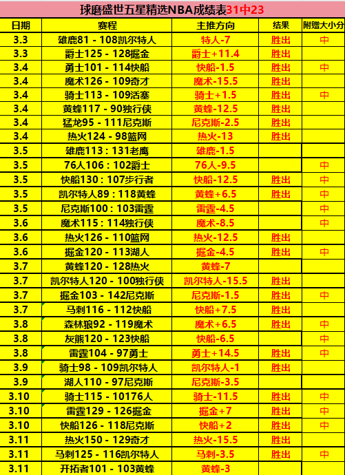 广州隆重开,启第七届广,东省马术联,开云体育,开云体育官网,开云体育app,开云体育平台,KAIYUN,SPORTS,kaiyun登录入口