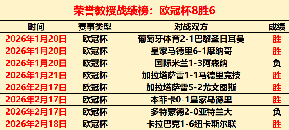赛事分析,掘金对阵独,行侠专家推,开云体育,开云体育官网,开云体育app,开云体育平台,KAIYUN,SPORTS,kaiyun登录入口
