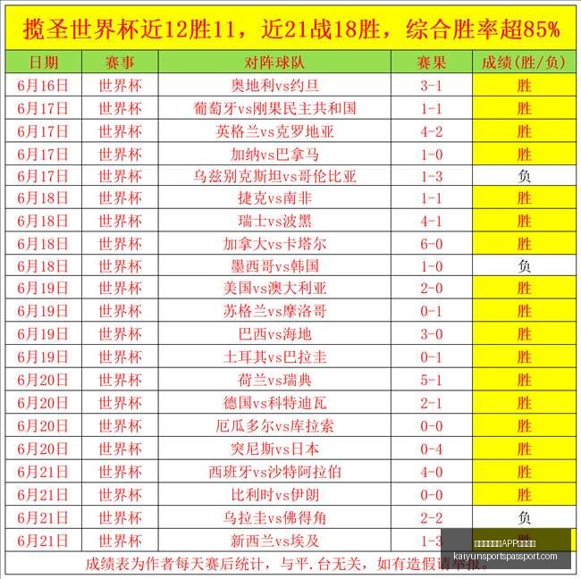开云,体育,下载网址,开云官网,开云APP,开云体育,开云服务,开云下载