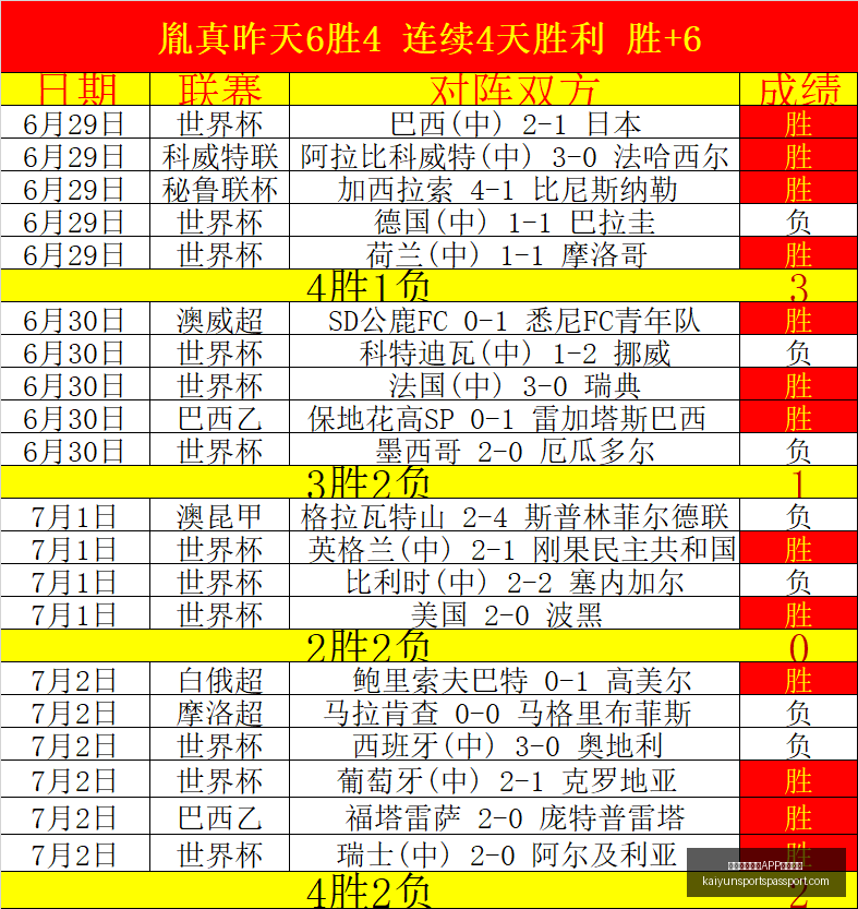 开云,体育,下载网址开,开云官网,开云APP,开云体育,开云服务,开云下载