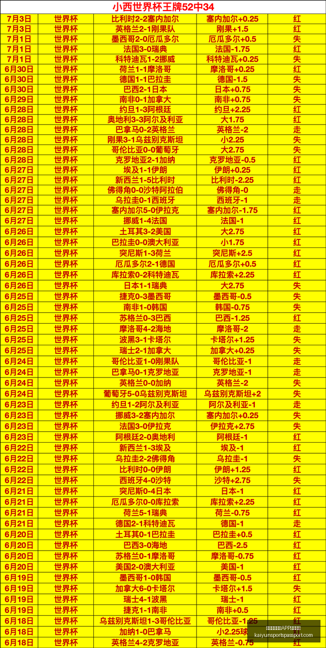 开云,体育,下载网址,开云官网,开云APP,开云体育,开云服务,开云下载