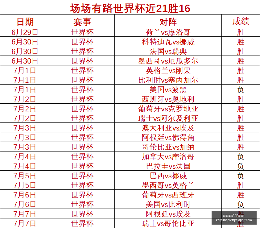 开云,体育,下载网址,开云官网,开云APP,开云体育,开云服务,开云下载