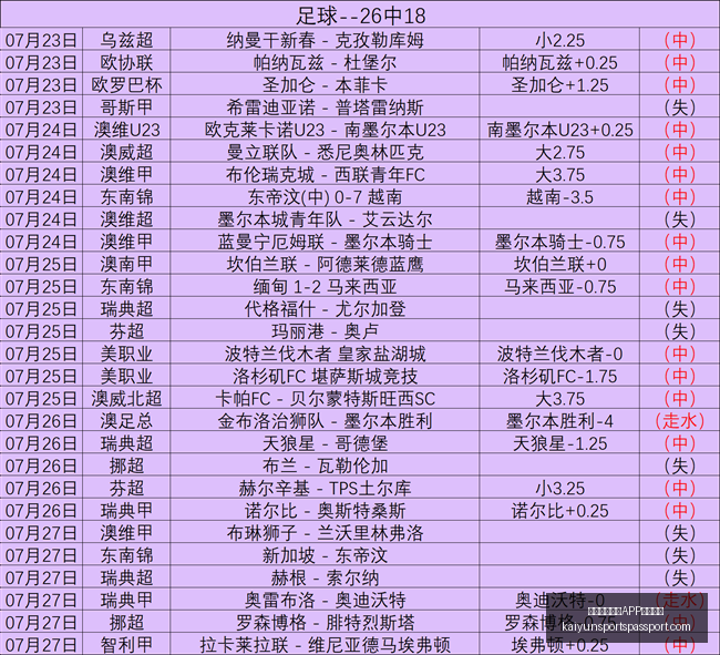 开云,体育,下载网址开,开云官网,开云APP,开云体育,开云服务,开云下载