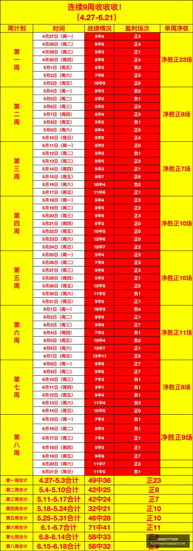 开云,体育,下载网址,开云官网,开云APP,开云体育,开云服务,开云下载