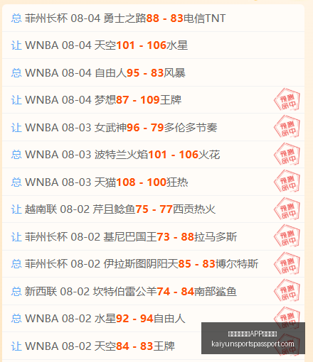 开云,体育,下载网址开,开云官网,开云APP,开云体育,开云服务,开云下载