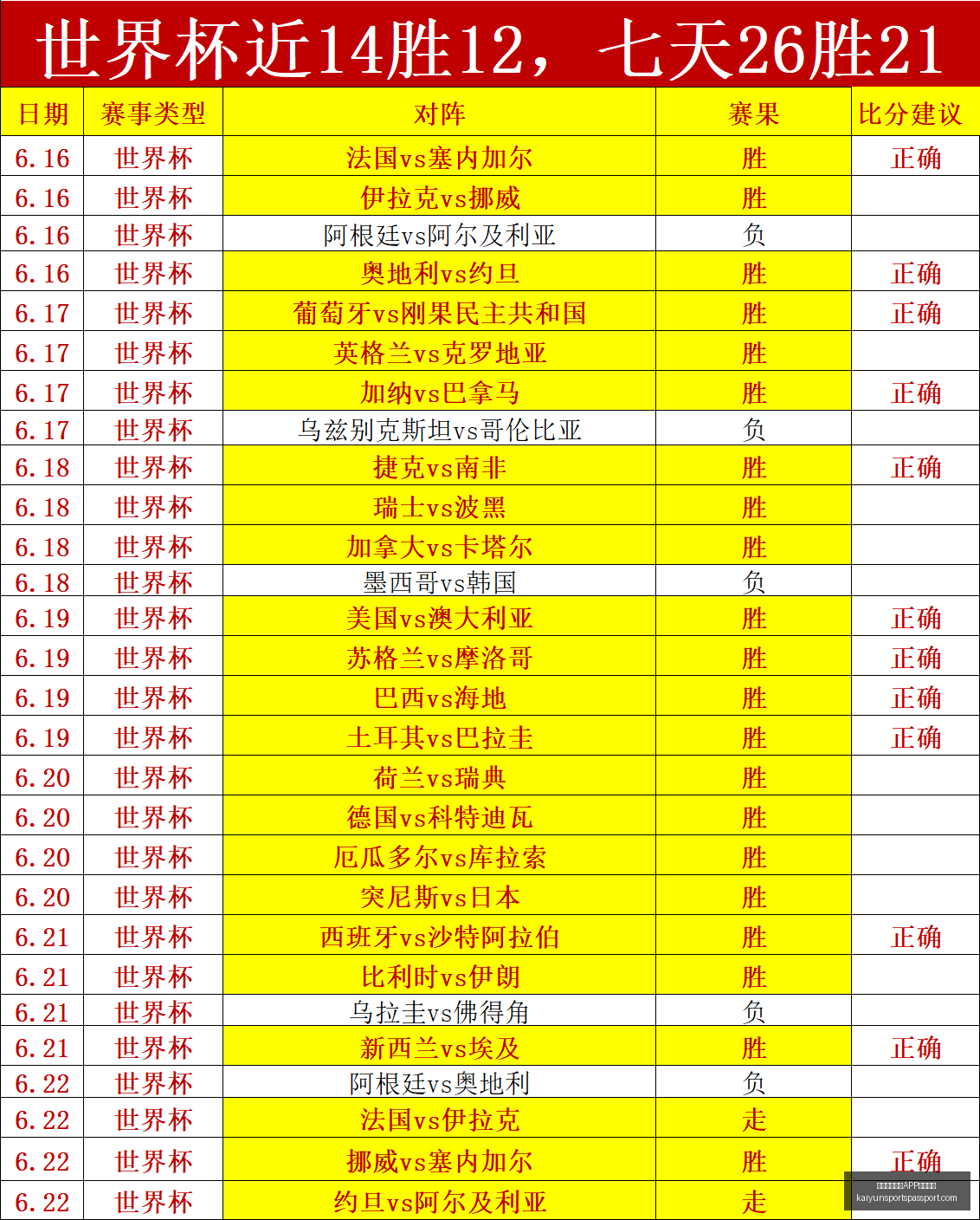 开云,体育,下载网址开,开云官网,开云APP,开云体育,开云服务,开云下载