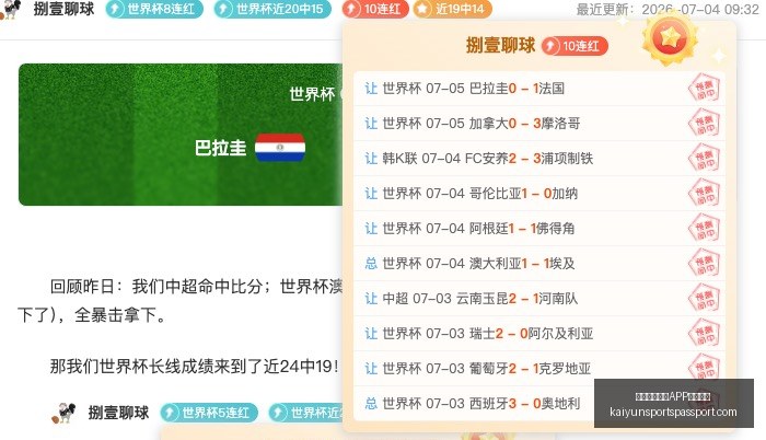 英超节礼日,进球排行,凯恩,开云官网,开云APP,开云体育,开云服务,开云下载