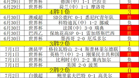 开云（体育）APP下载网址开云官网风向突变争议升温