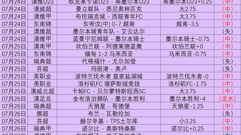 开云（体育）APP下载网址开云官网数据冲到134004引