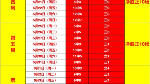 开云（体育）下载网址 140506